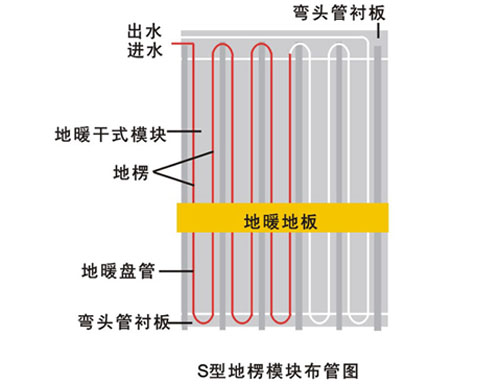 ��ʽ�ذ��ůģ�K���b�f��